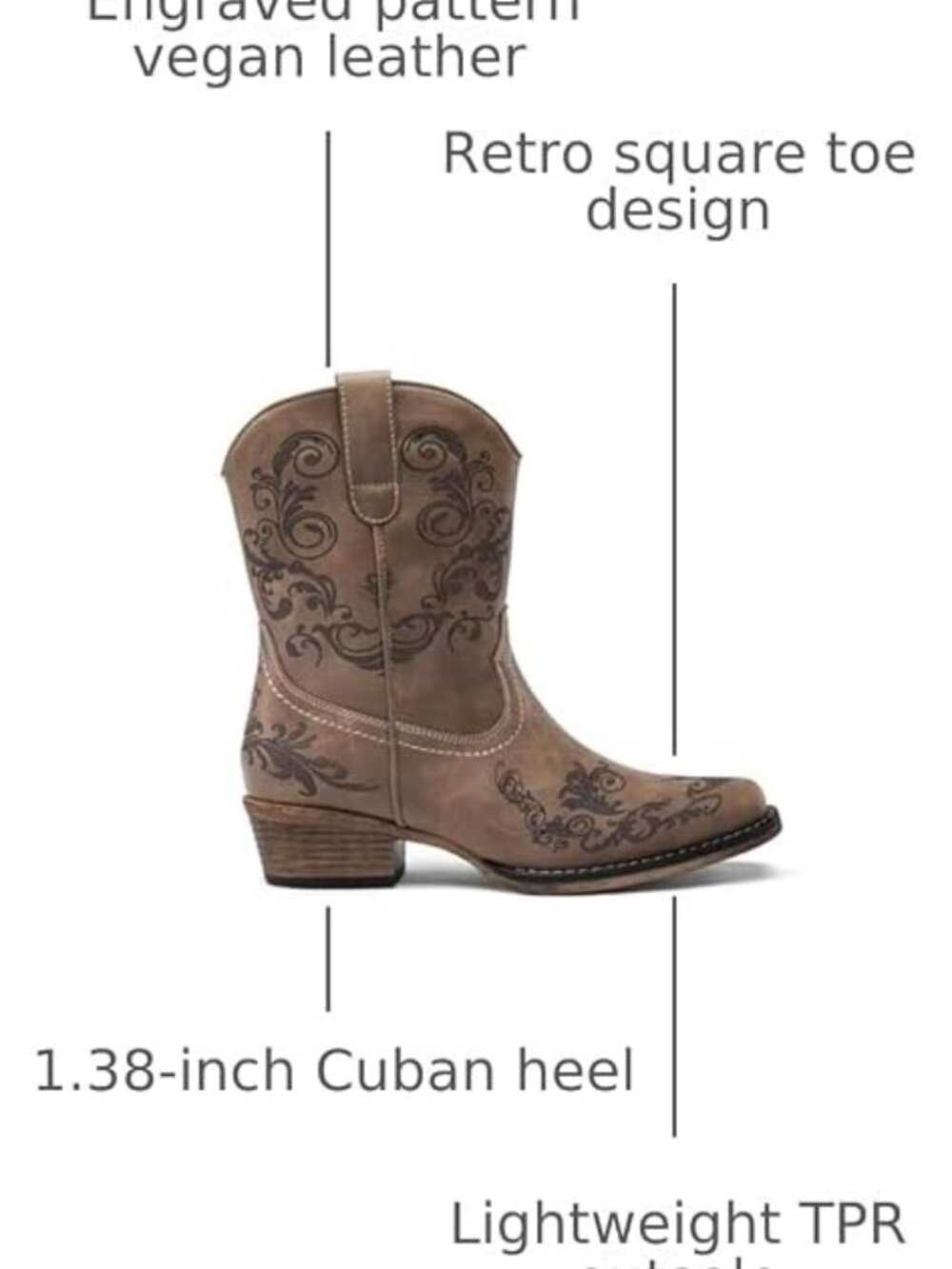 Women's Cowboy Cowgirl Western Ankle Boots - Picture 3 of 5